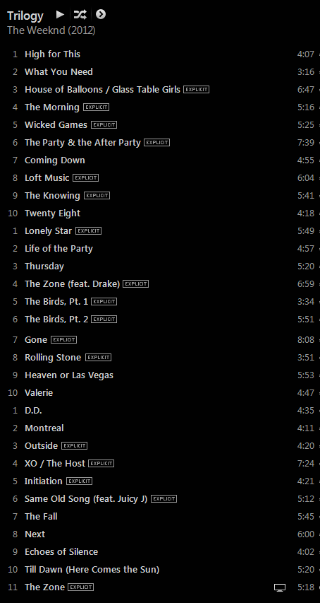 The weeknd trilogy album shared files